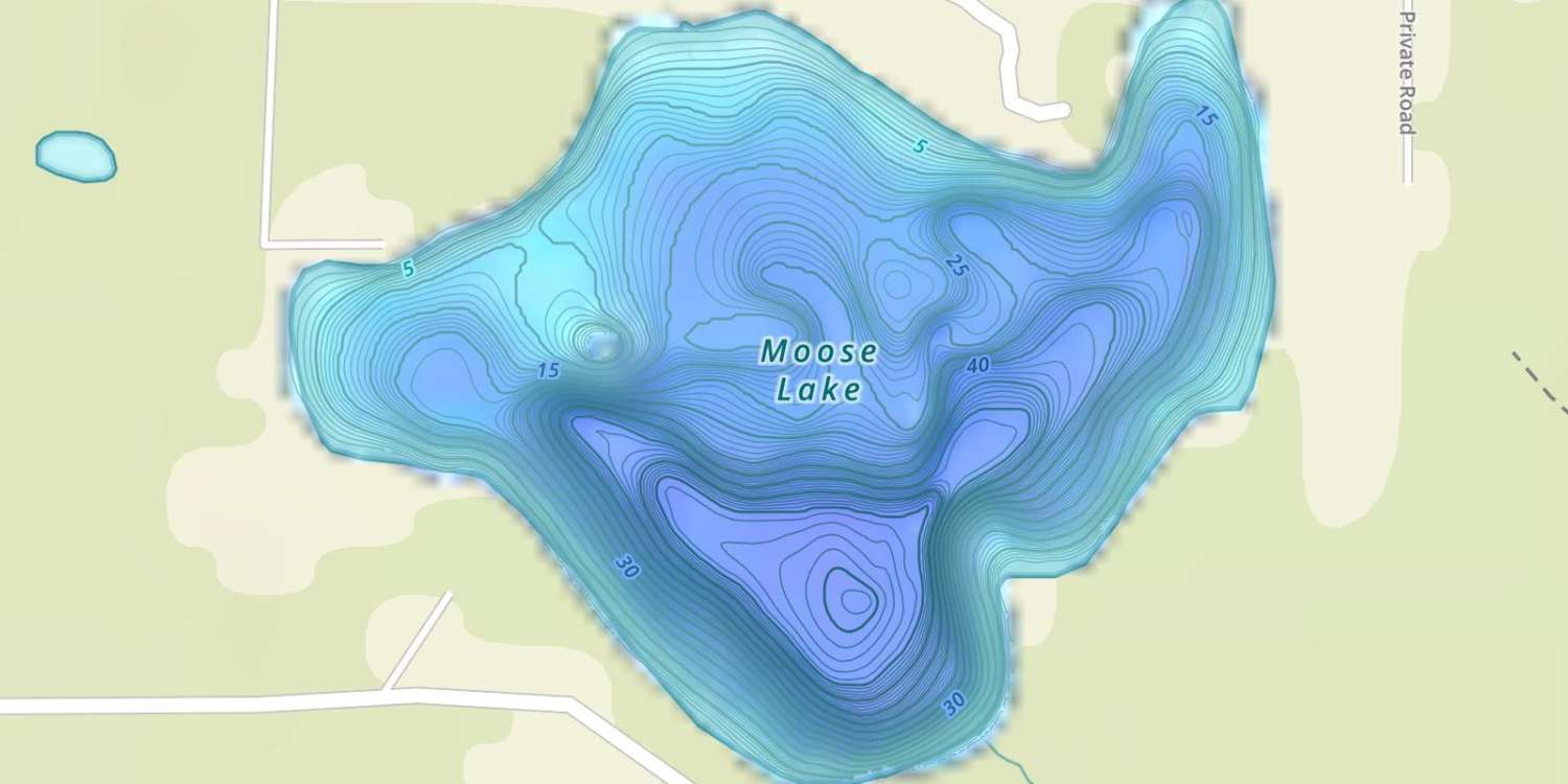 waterbodys