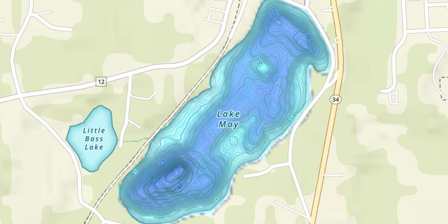 waterbodys