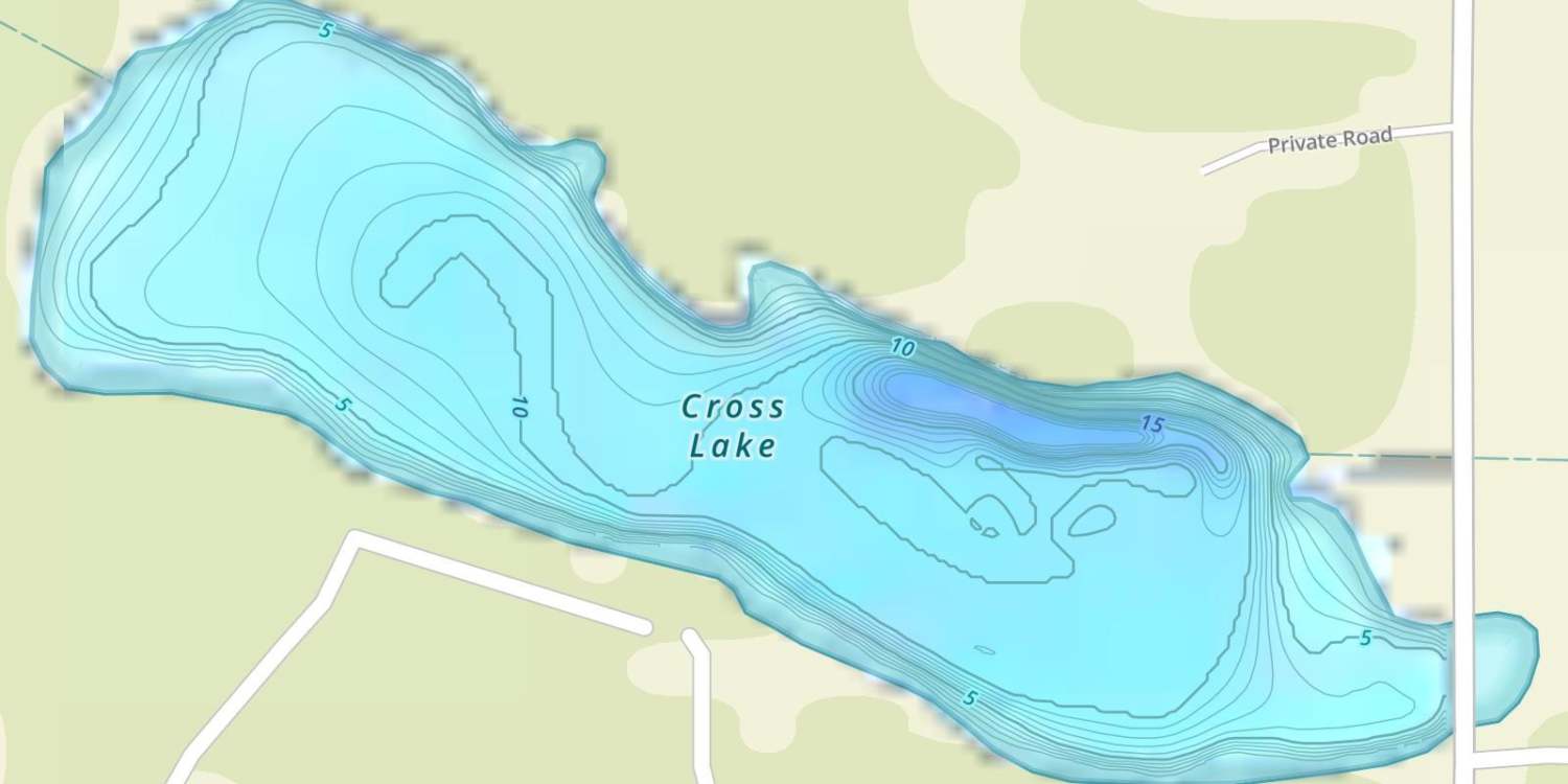 waterbodys