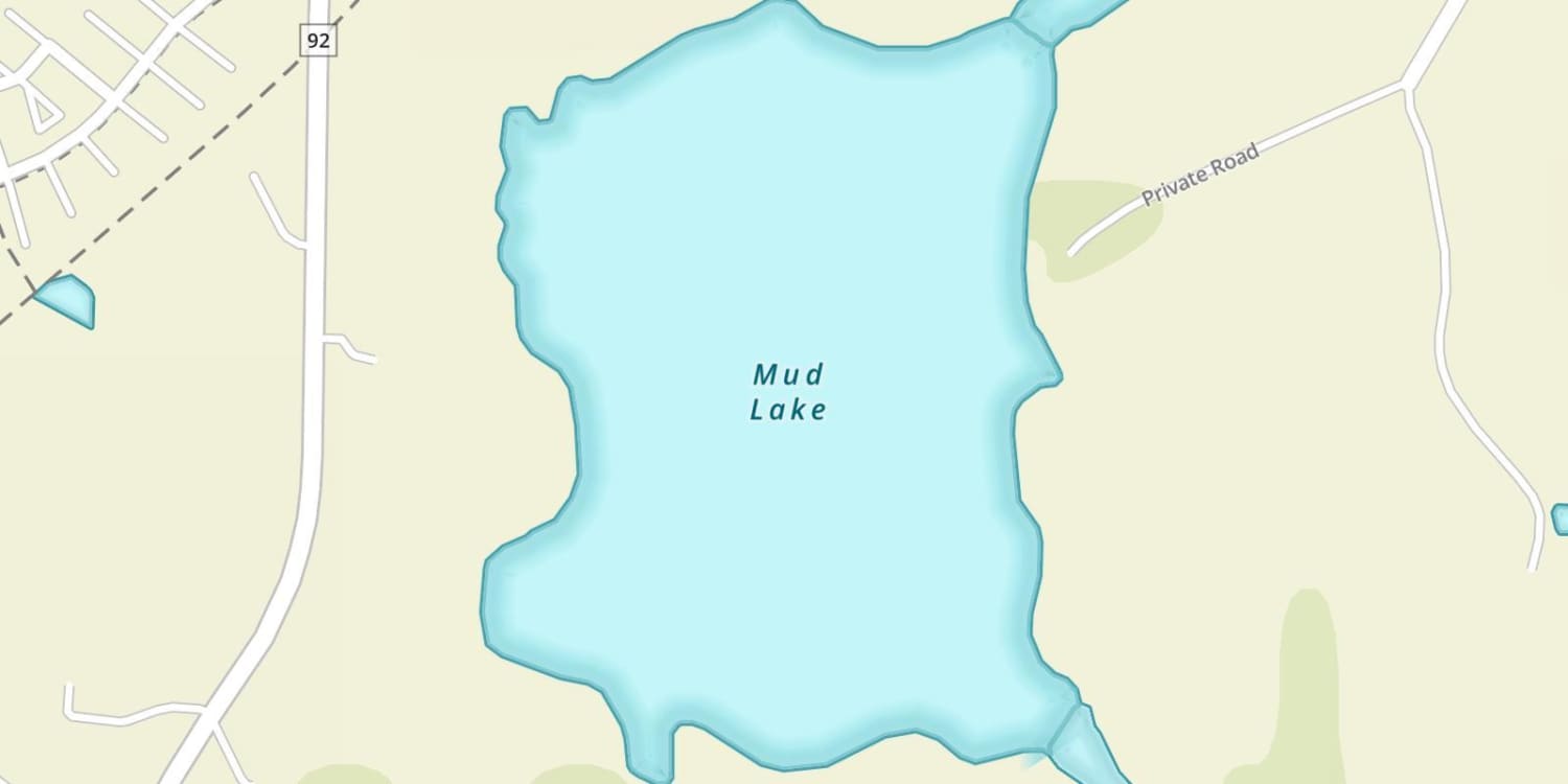waterbodys