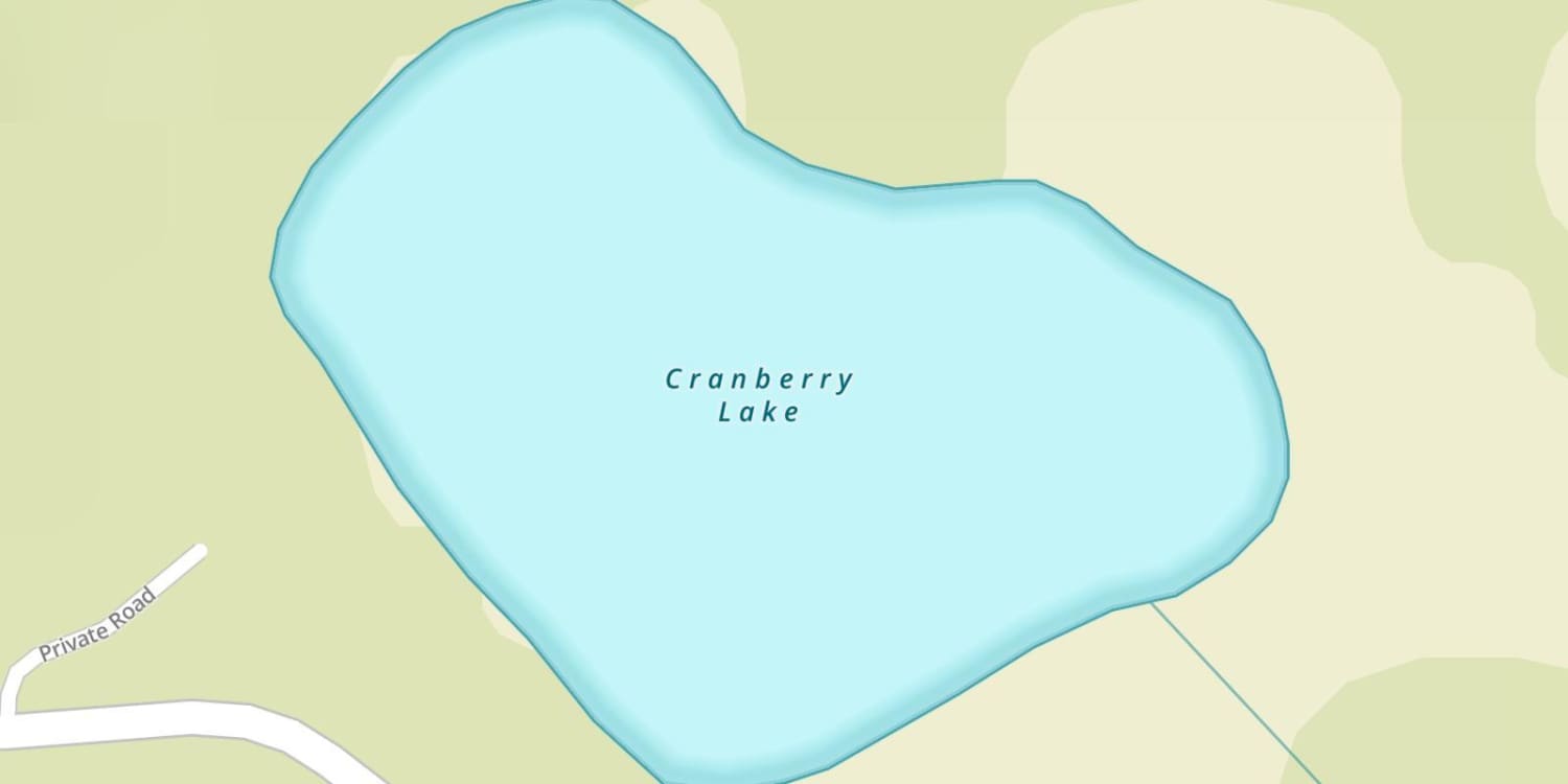 waterbodys