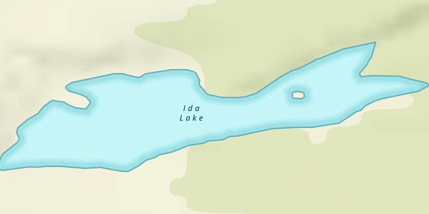 waterbodys