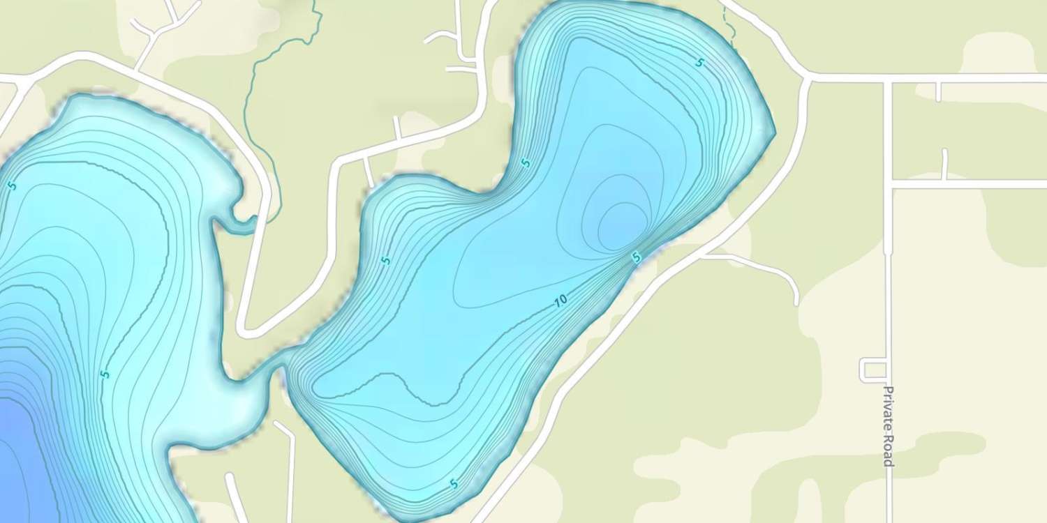 waterbodys