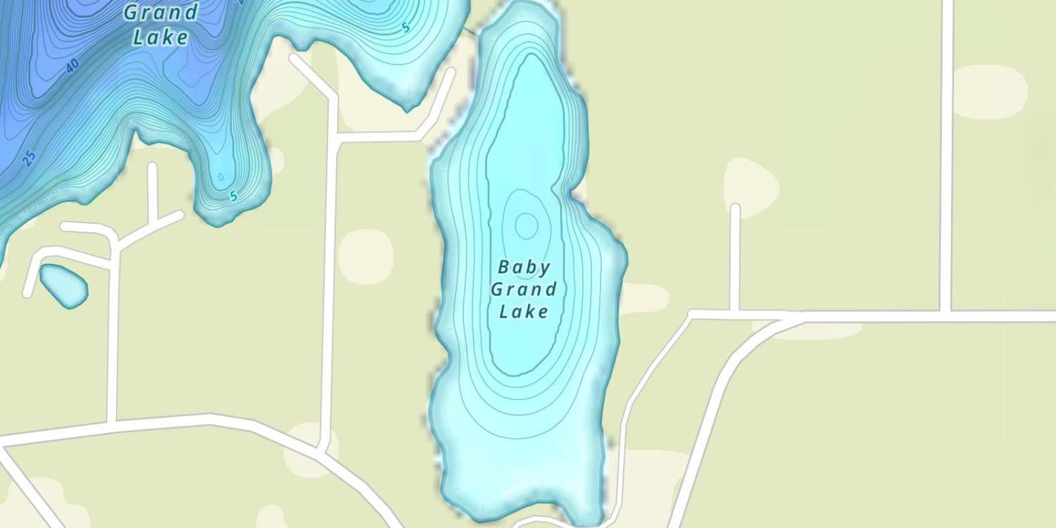 waterbodys