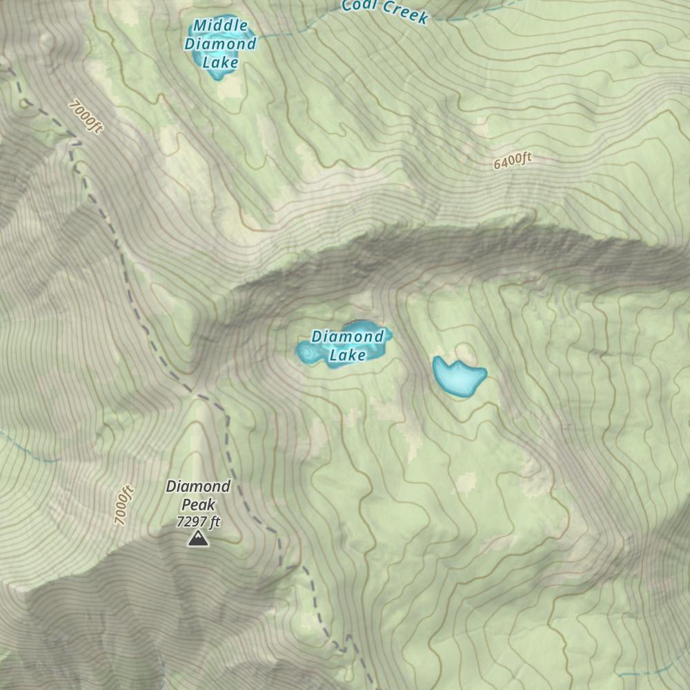 waterbodys