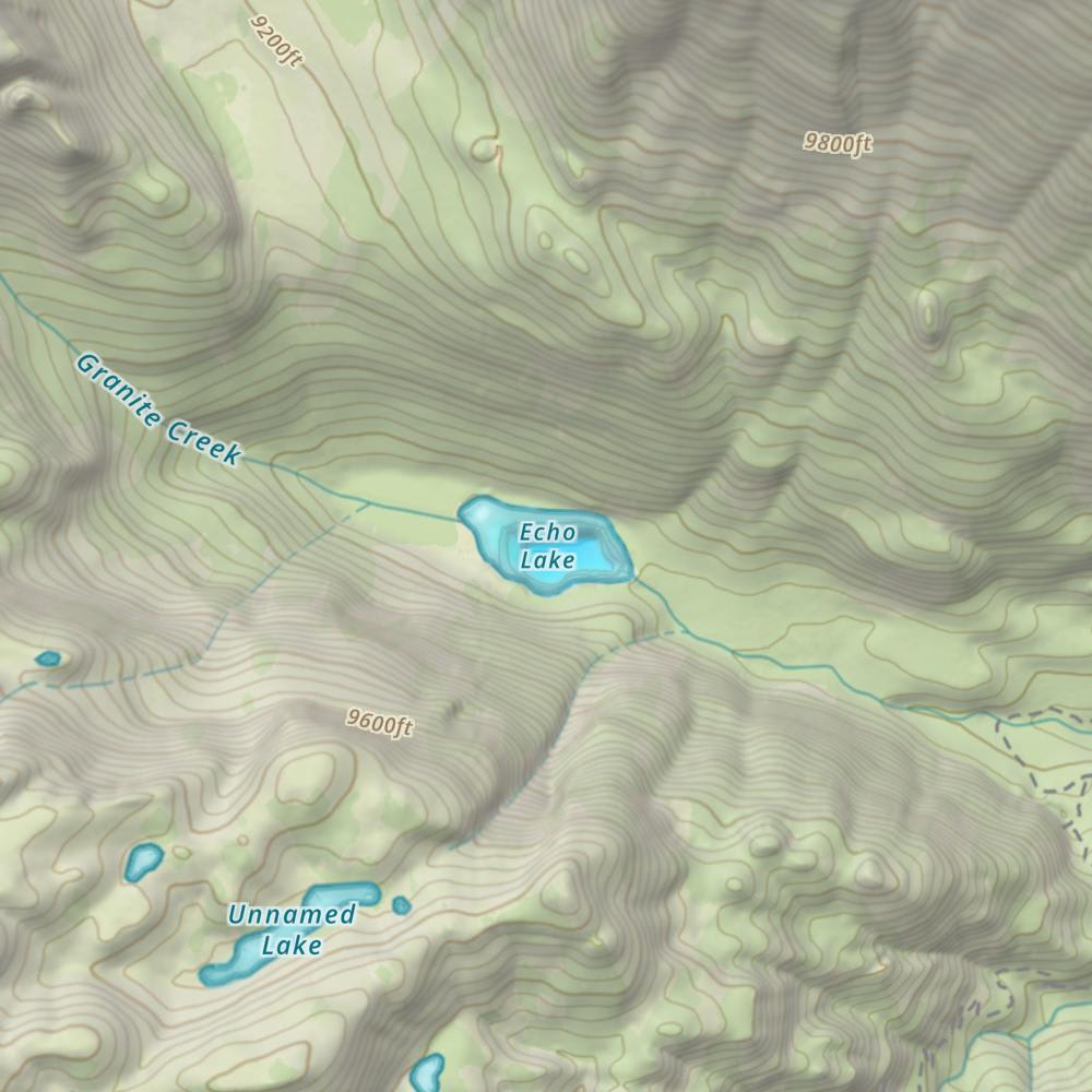 waterbodys