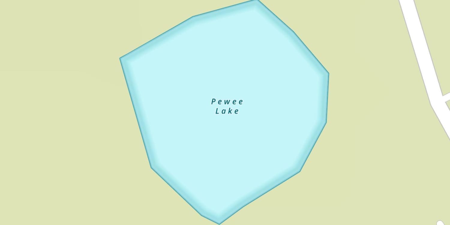 waterbodys