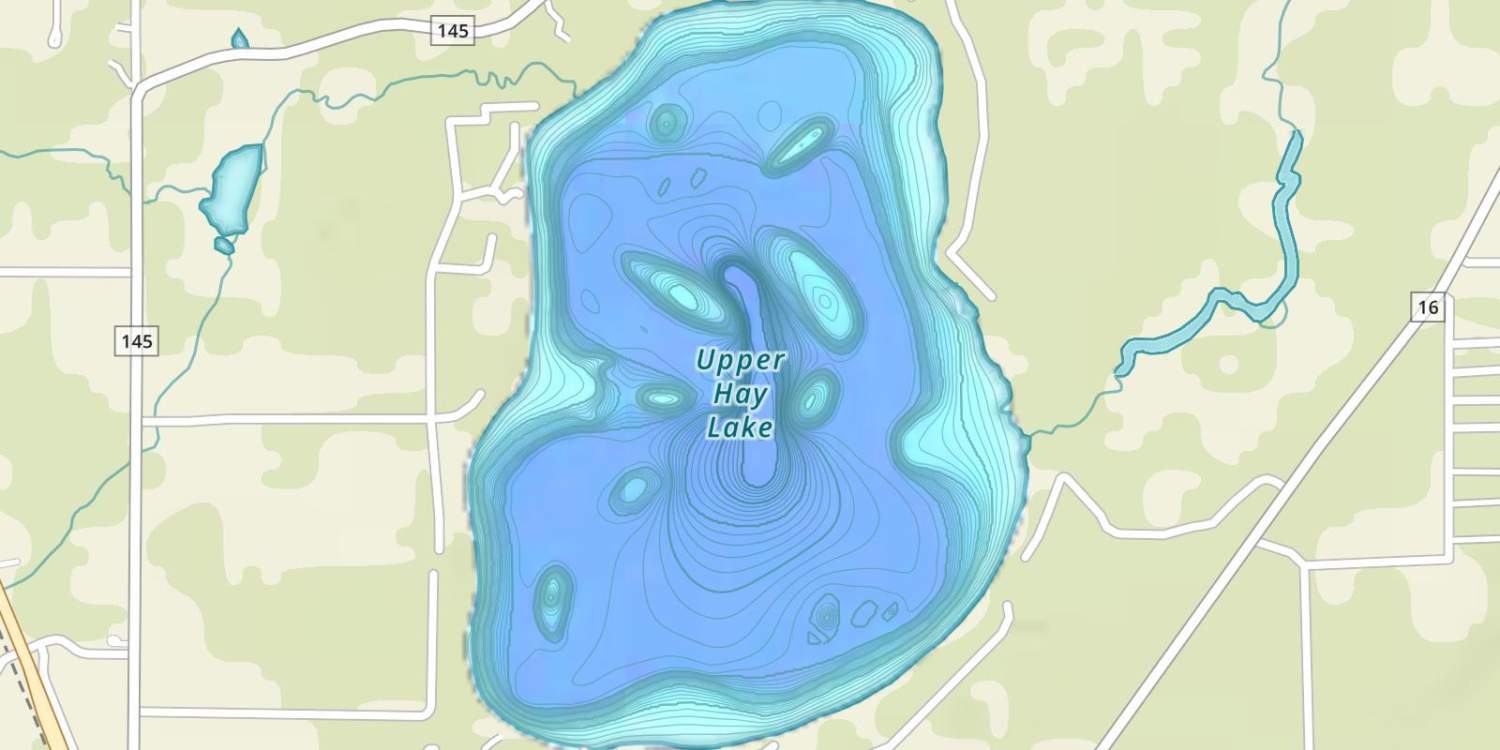 waterbodys