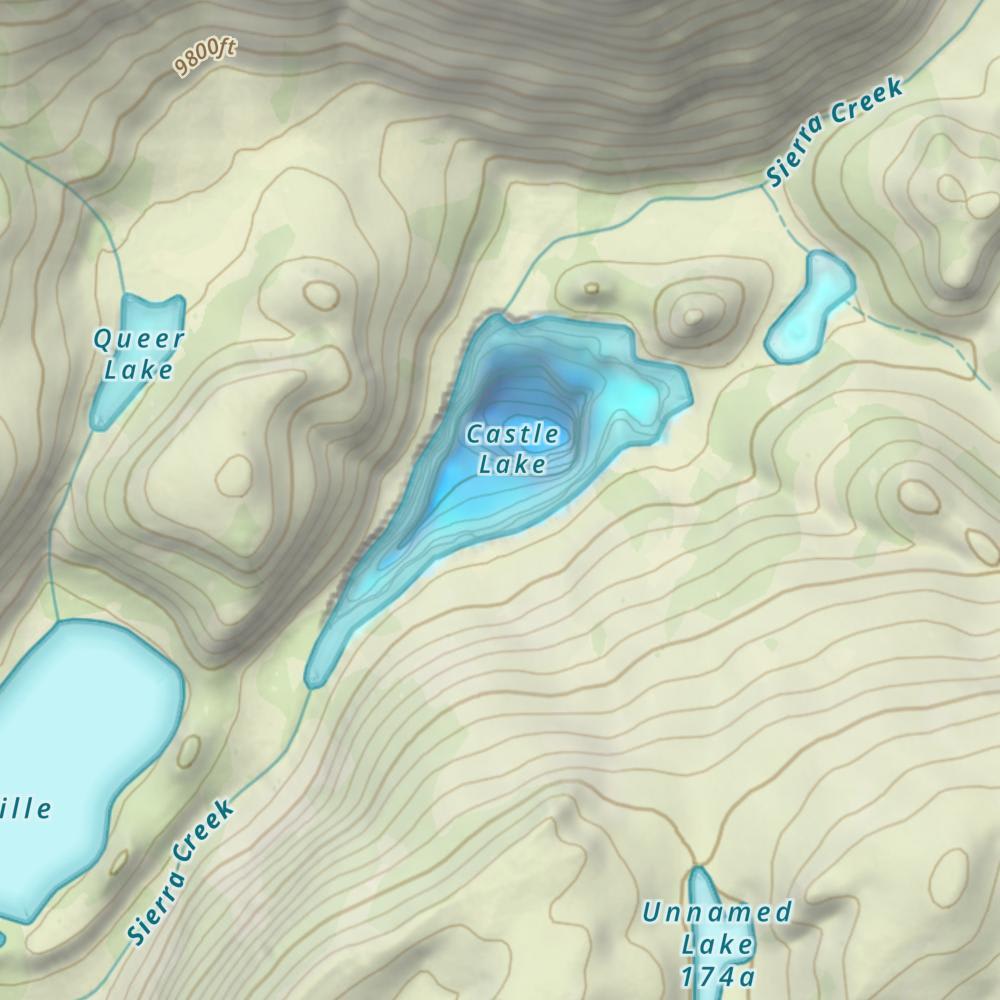 waterbodys