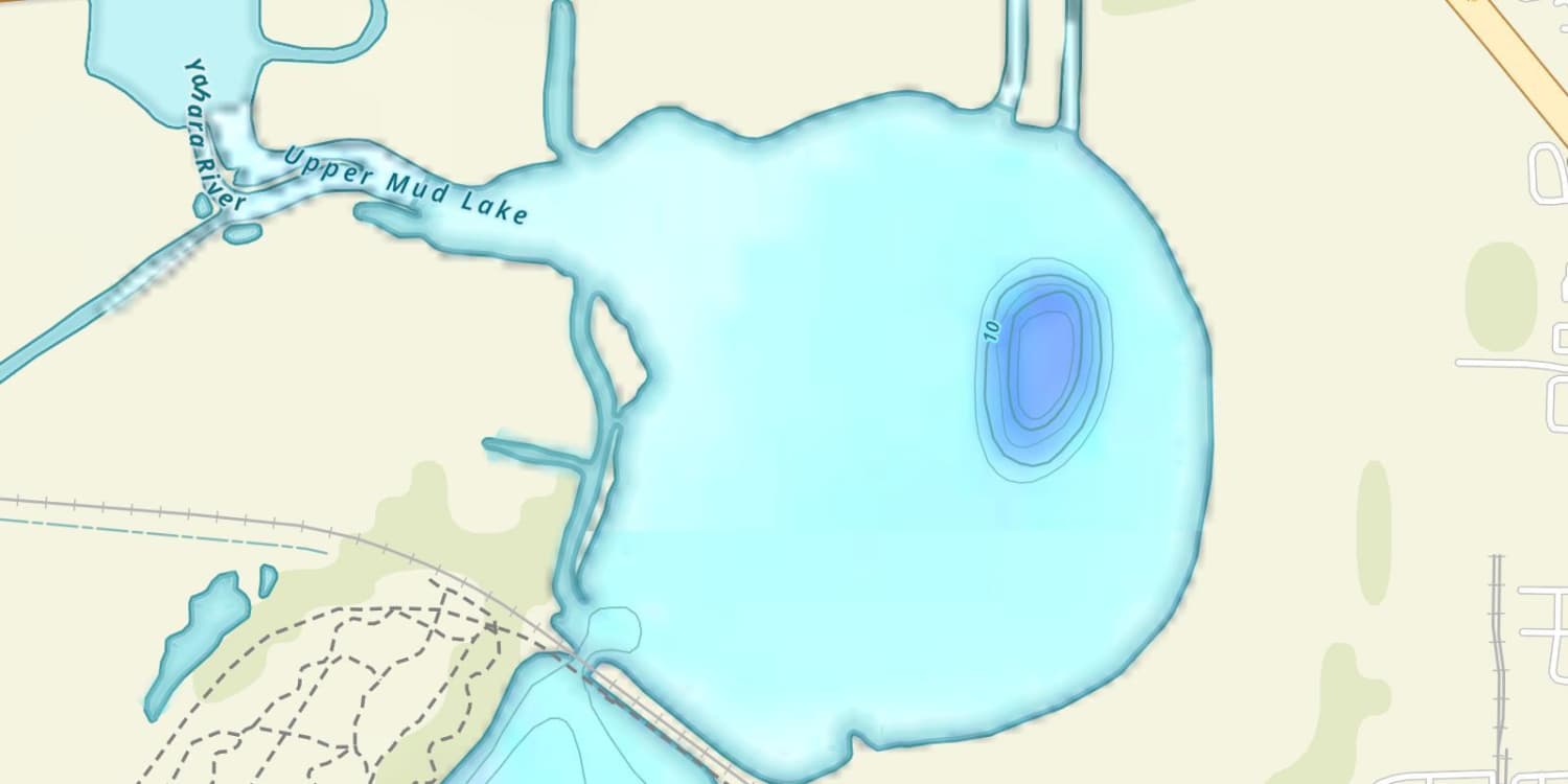 waterbodys