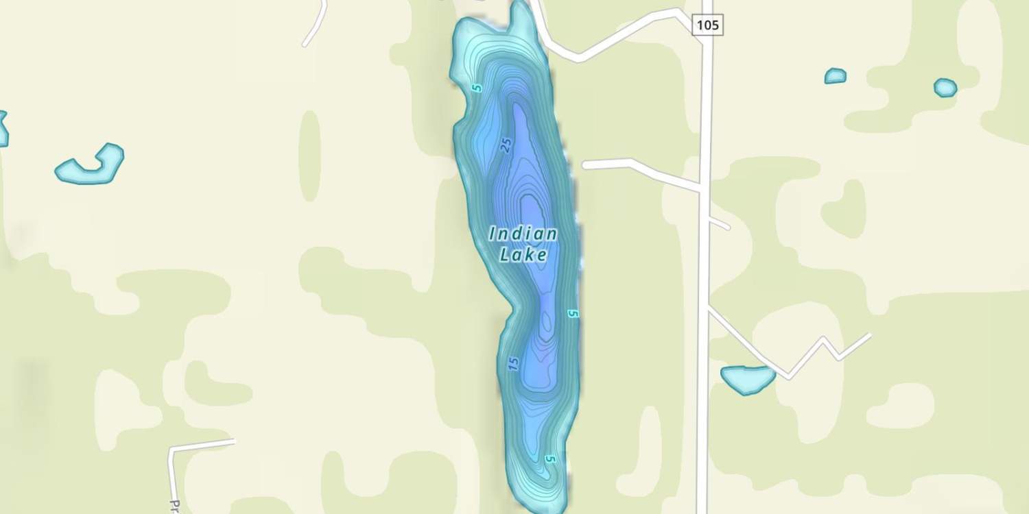 waterbodys