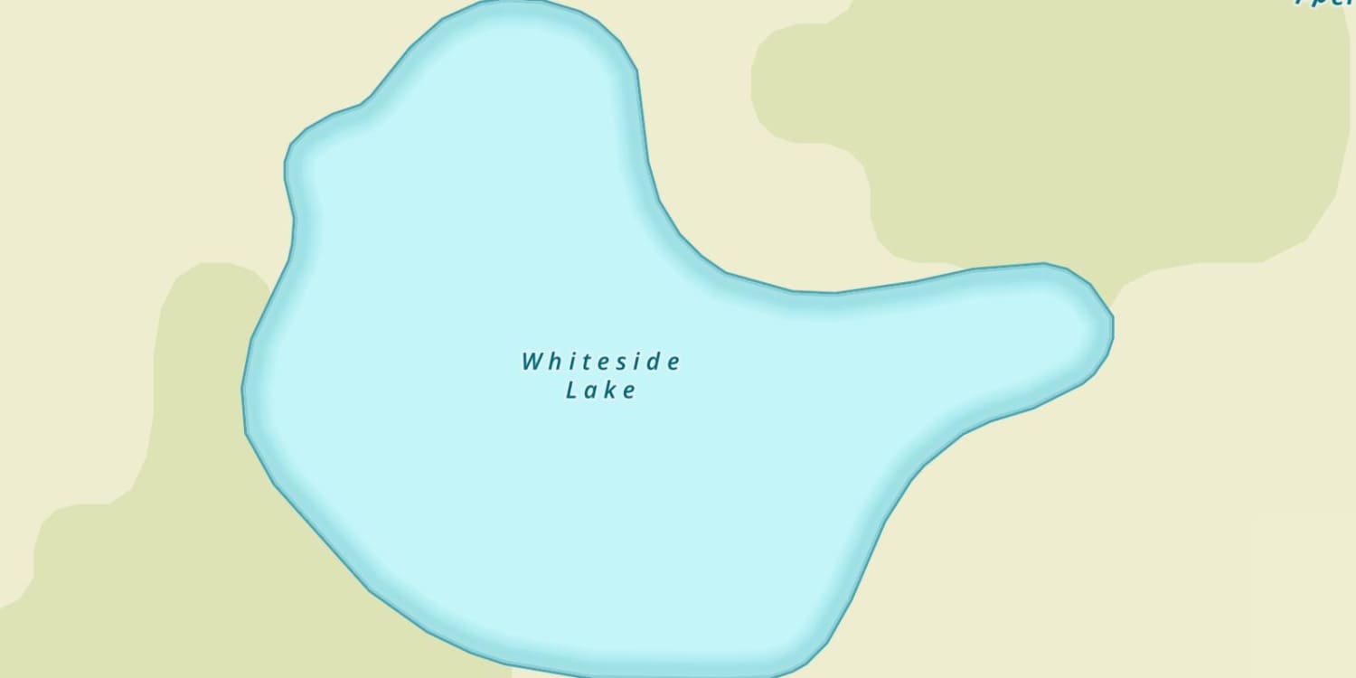 waterbodys