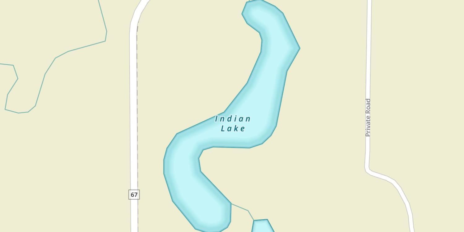 waterbodys