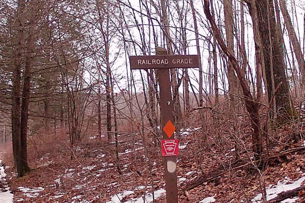 Railroad Grade