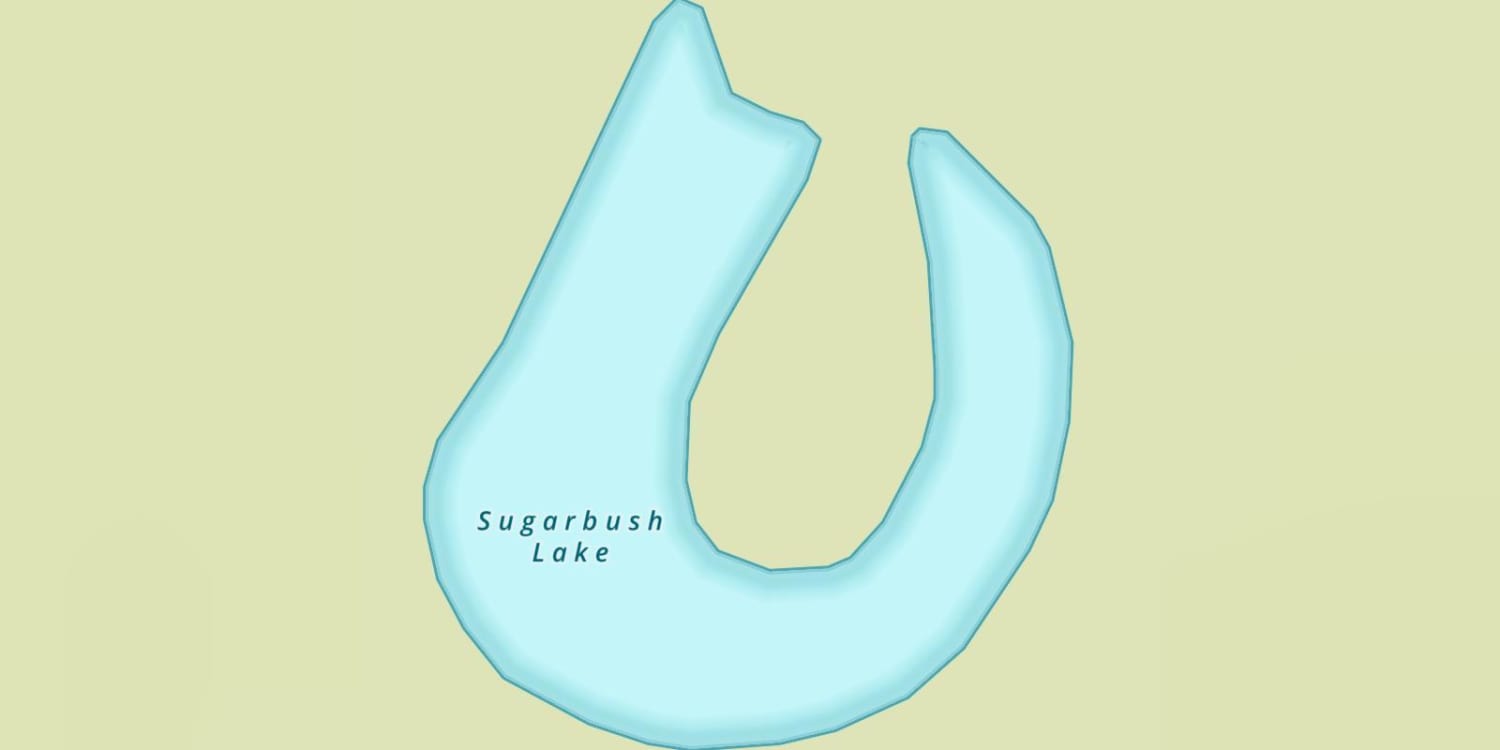 waterbodys