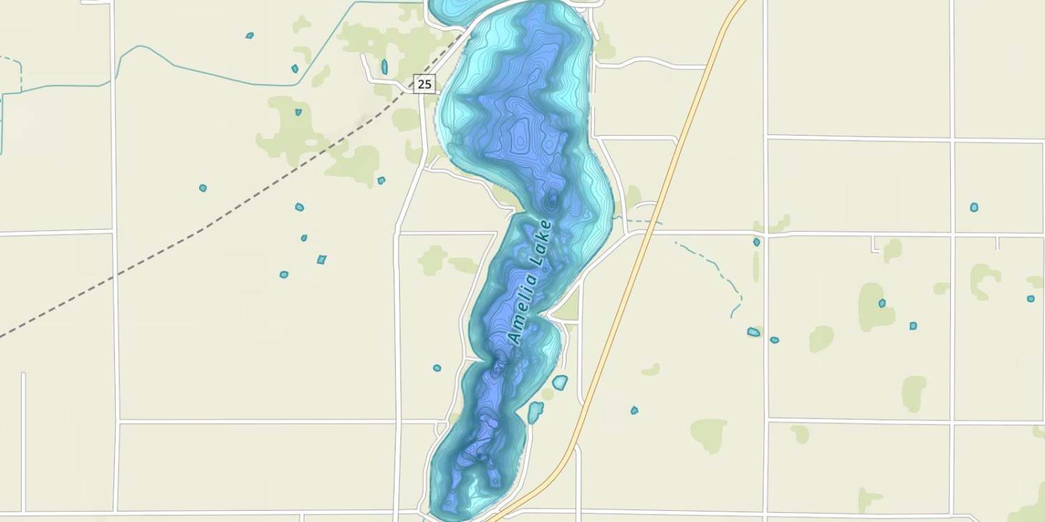 waterbodys