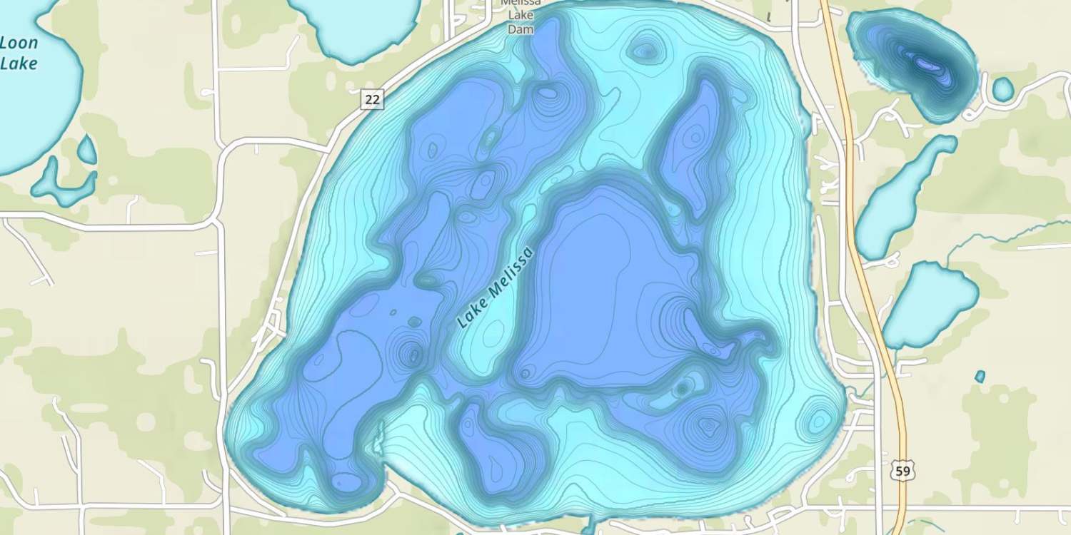 waterbodys