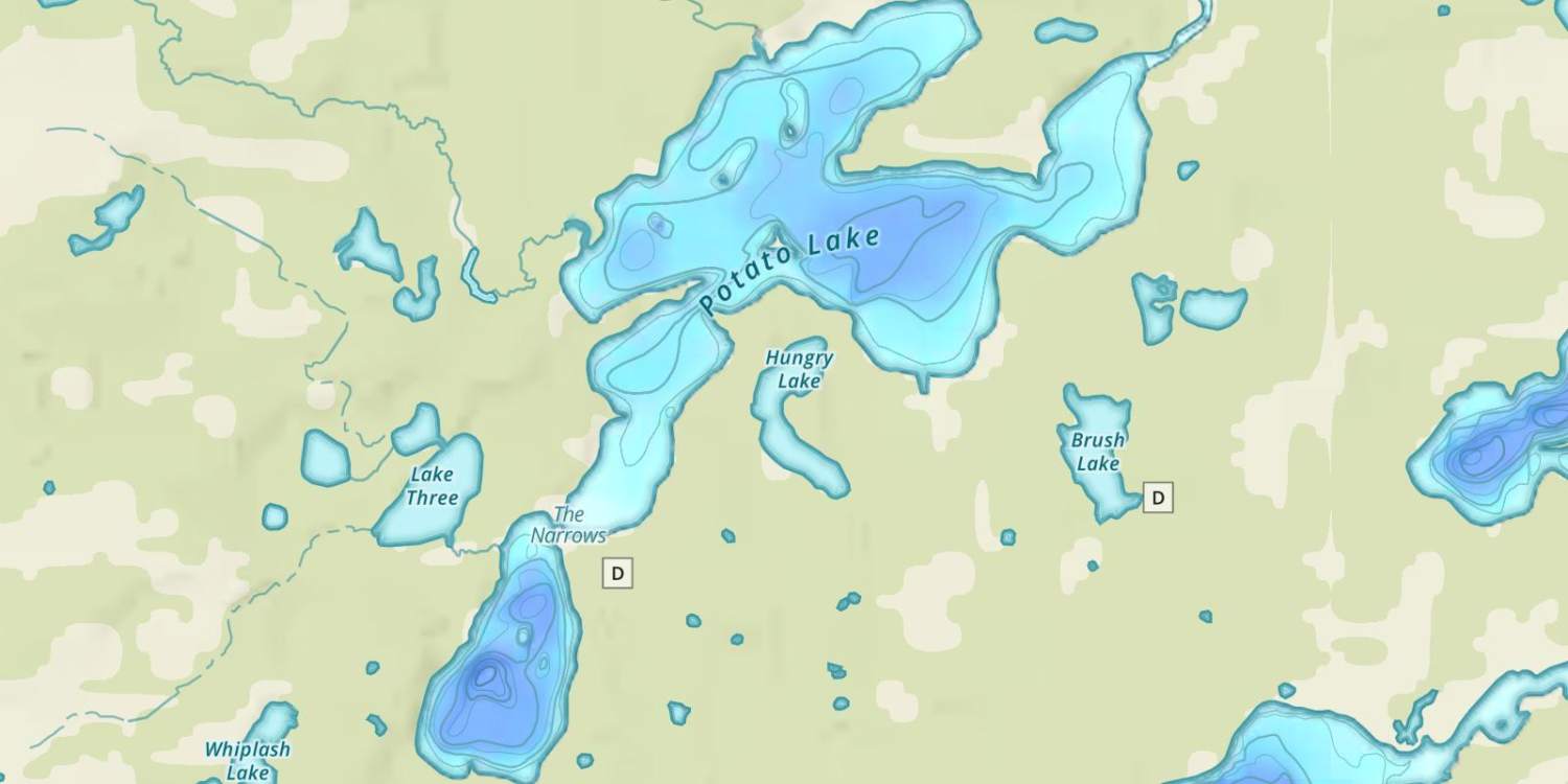 waterbodys
