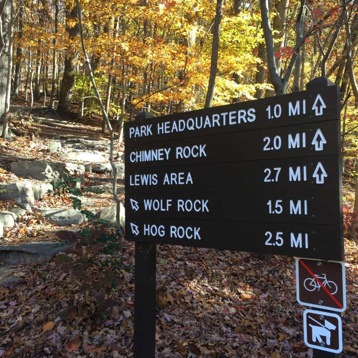 Signage at Vistor Center Trailhead. Near Blue Ridge Summit Trail