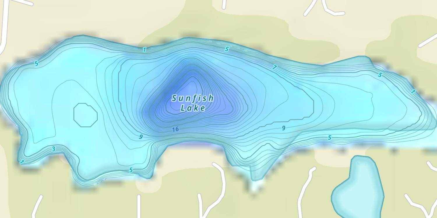 waterbodys