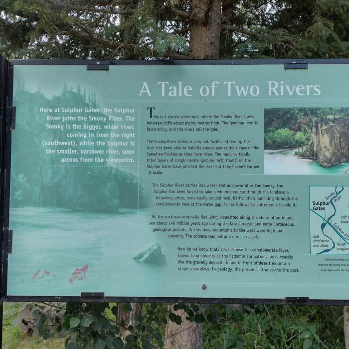 Detailed description of the rivers and geology of Sulphur Gates, a Gem Near Eaton Falls