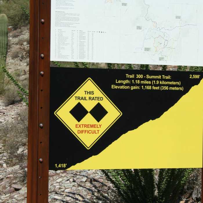 Near Piestewa Peak Summit Trail #300