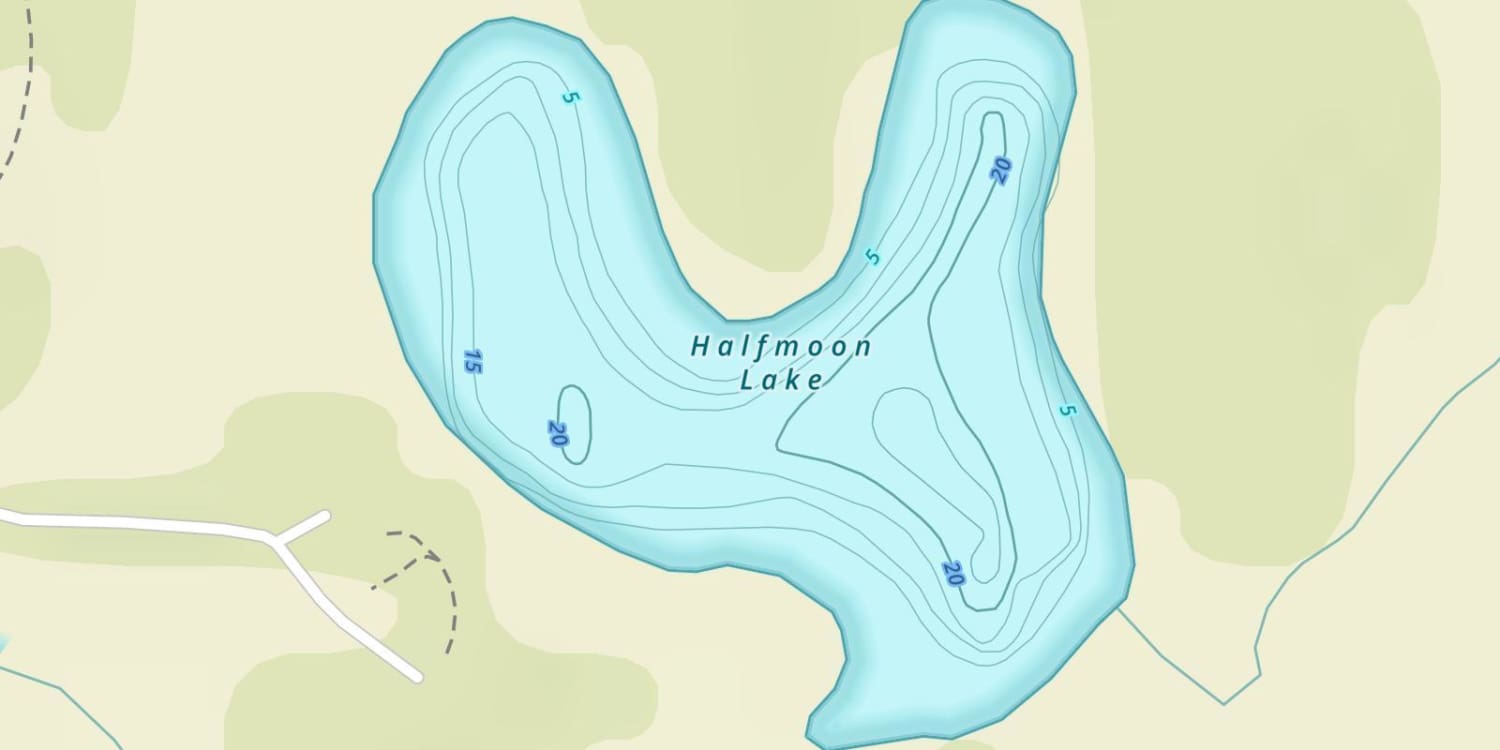 waterbodys
