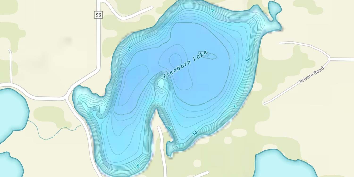 waterbodys