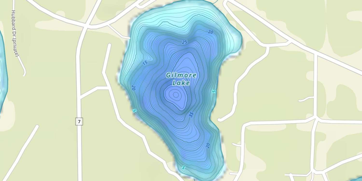 waterbodys