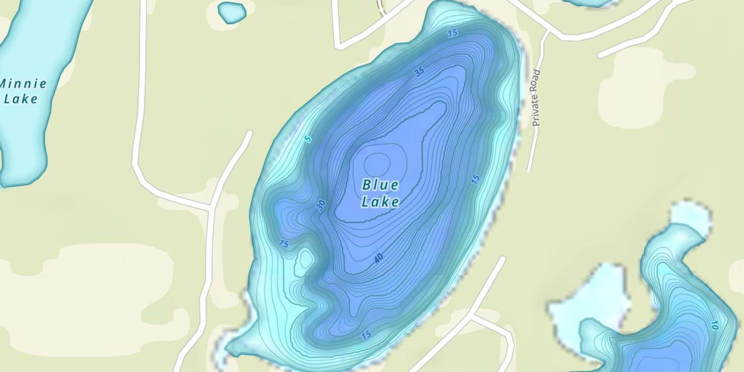 waterbodys