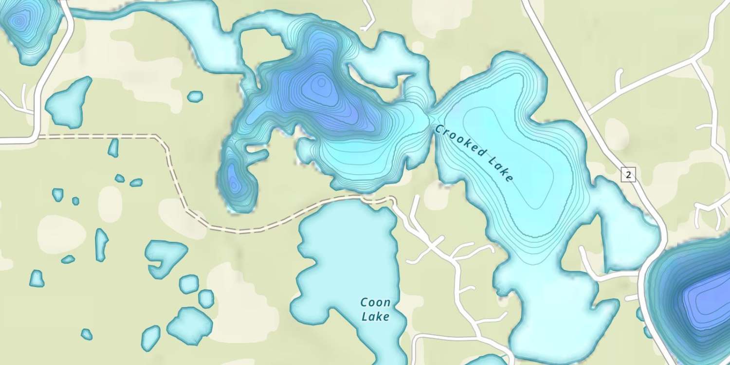 waterbodys