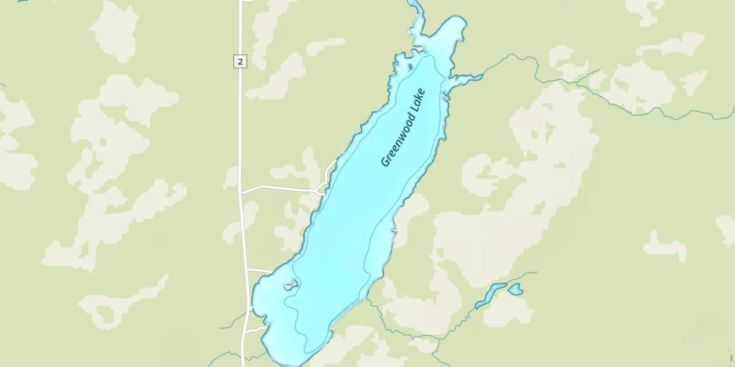 waterbodys
