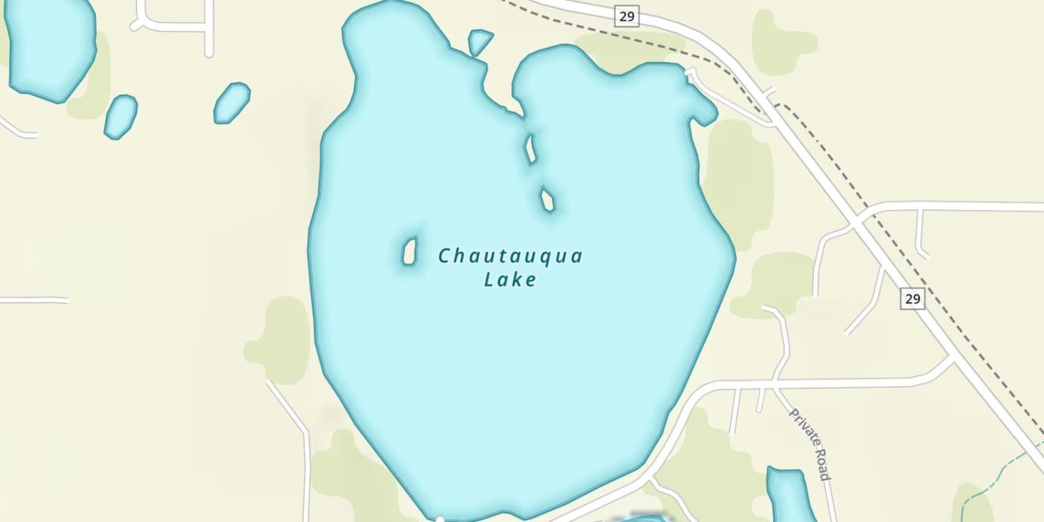 waterbodys