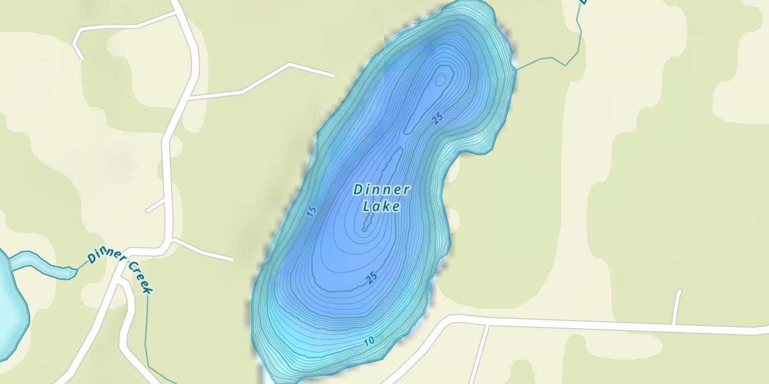 waterbodys