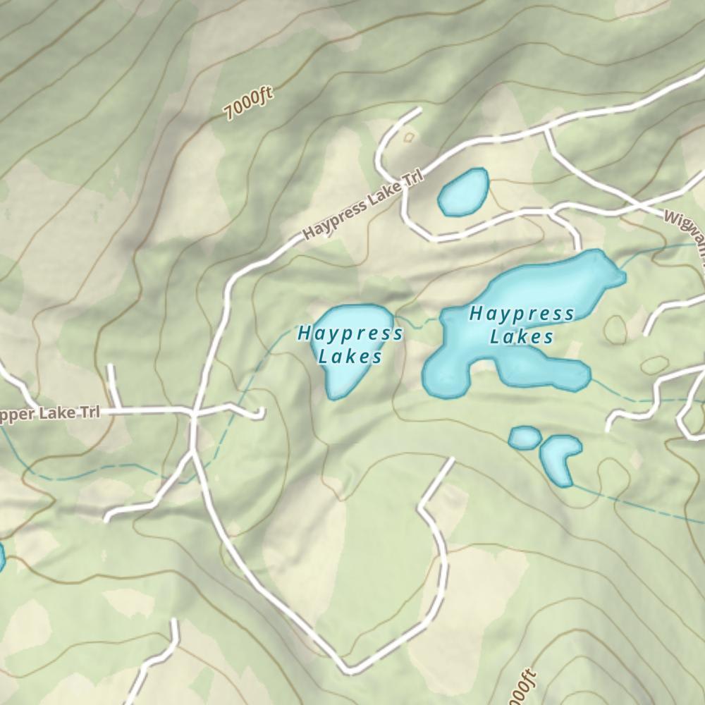 waterbodys