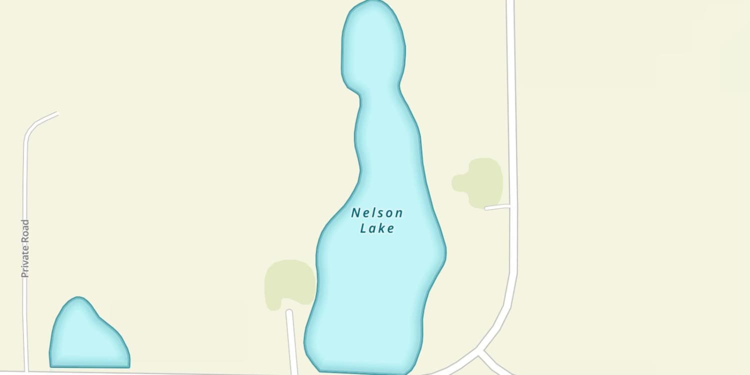 waterbodys