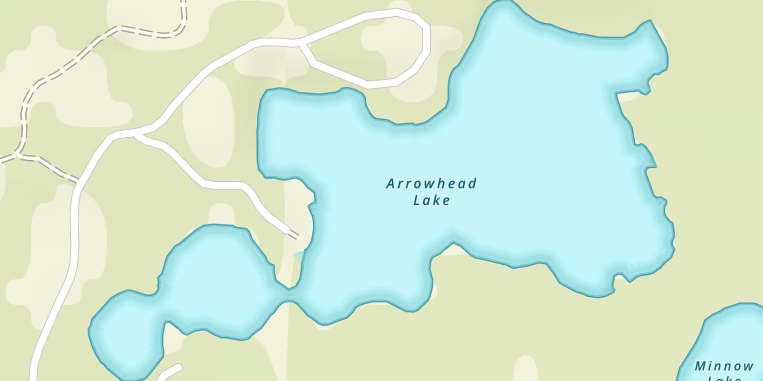 waterbodys