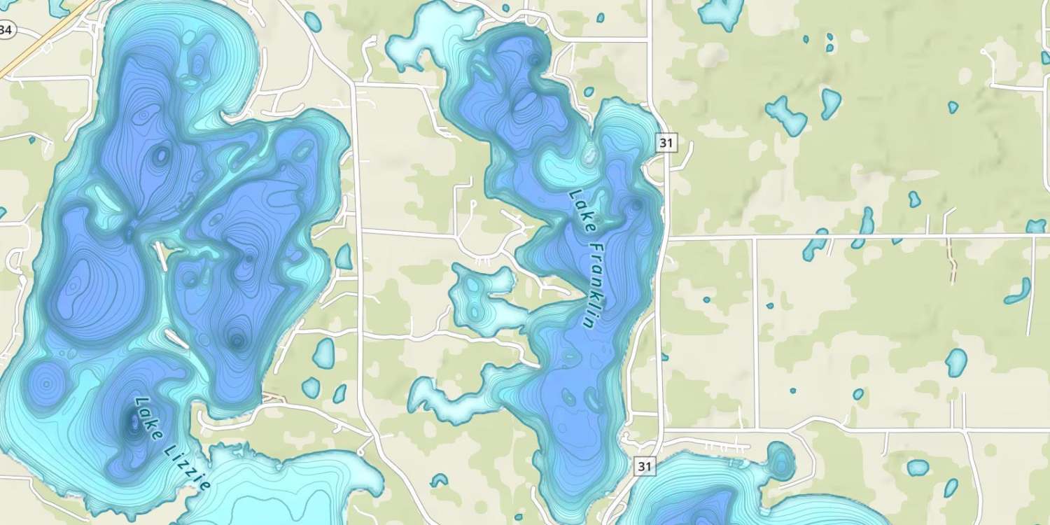 waterbodys