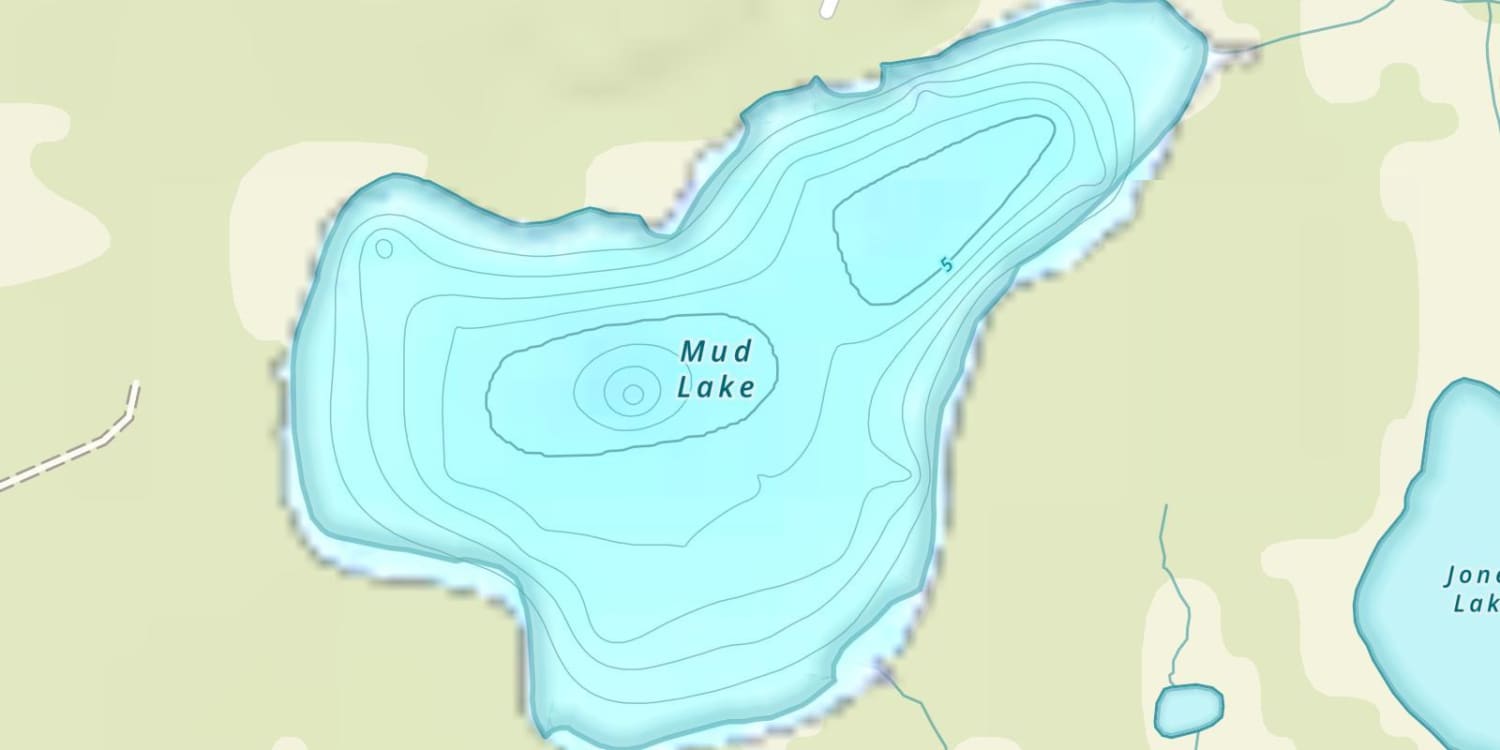 waterbodys
