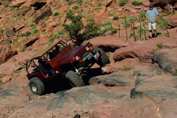Pritchett Canyon