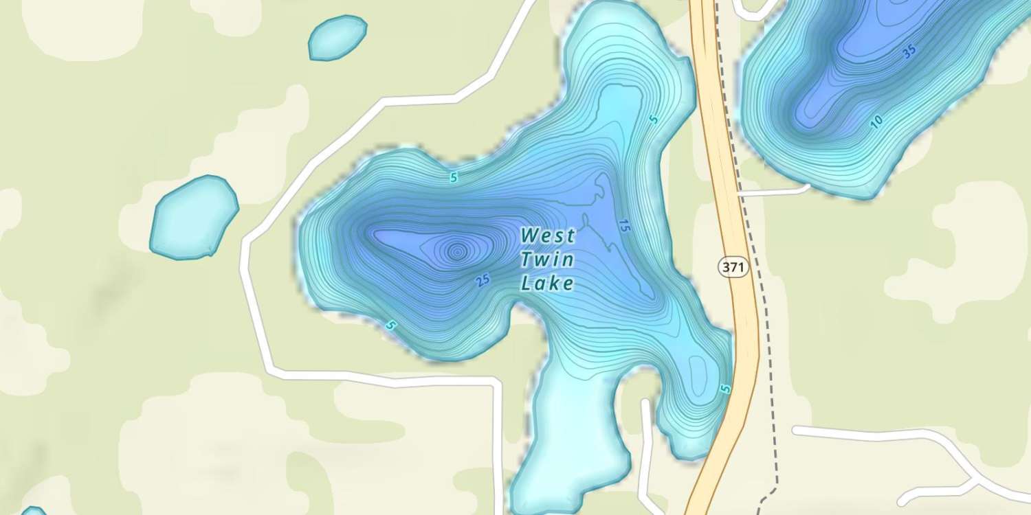 waterbodys