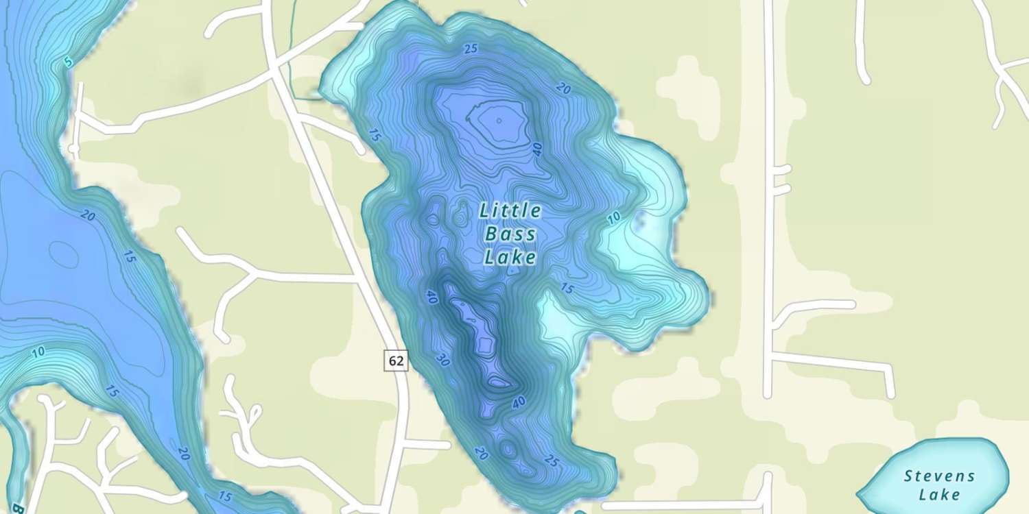 waterbodys