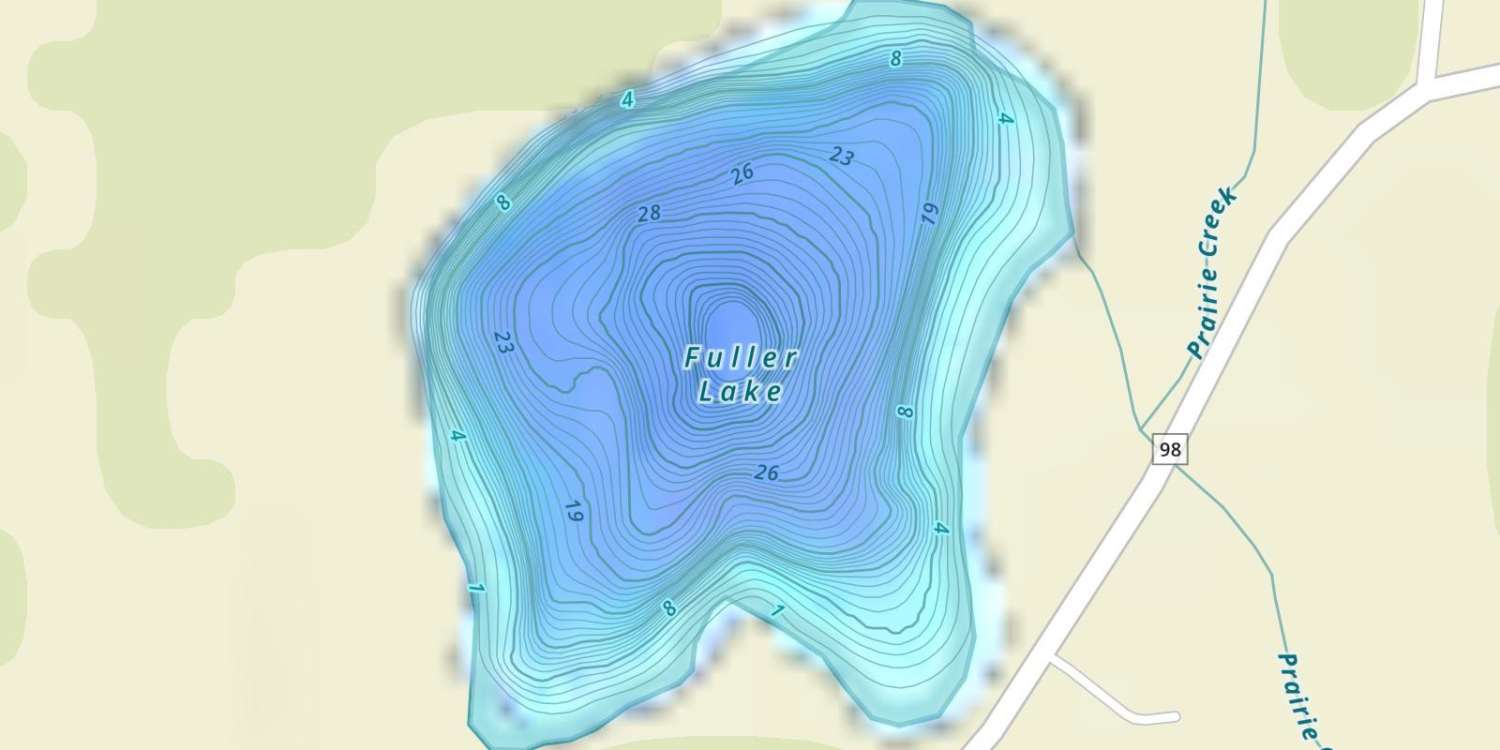 waterbodys
