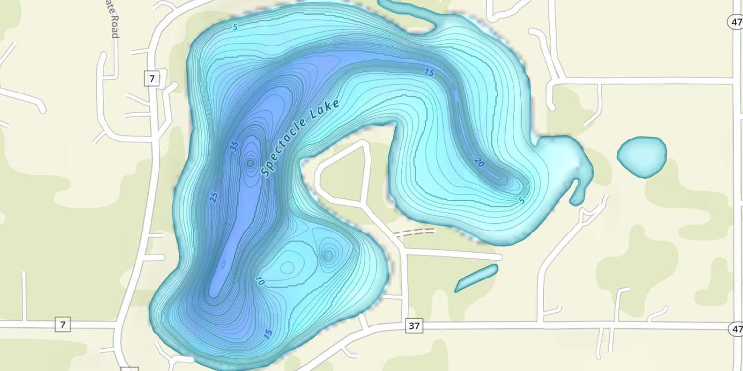 waterbodys