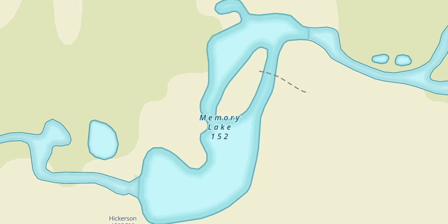 waterbodys