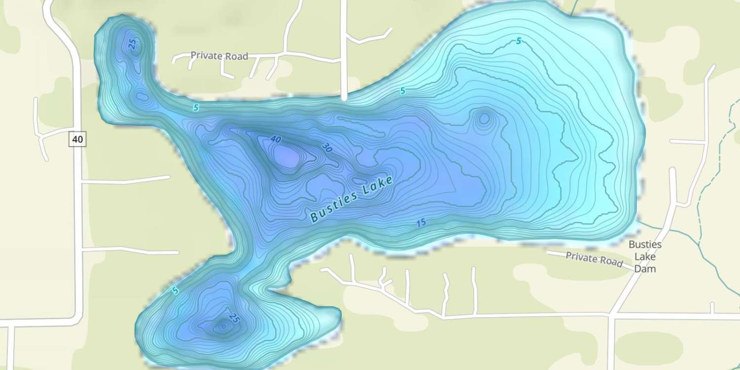 waterbodys