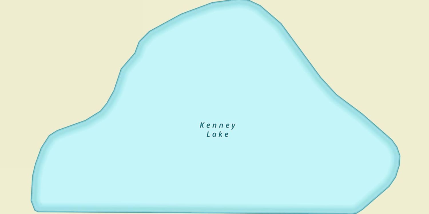 waterbodys