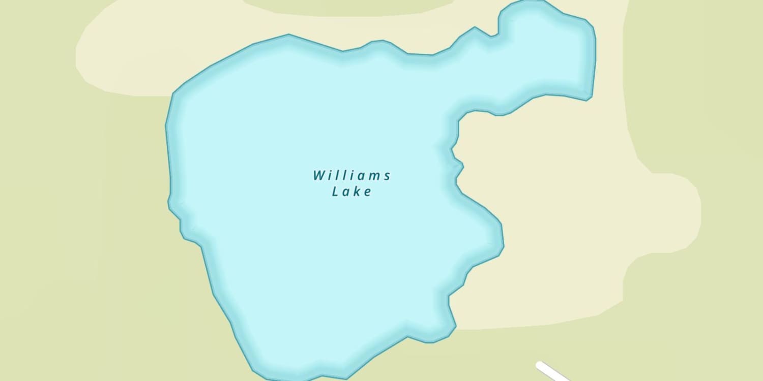 waterbodys