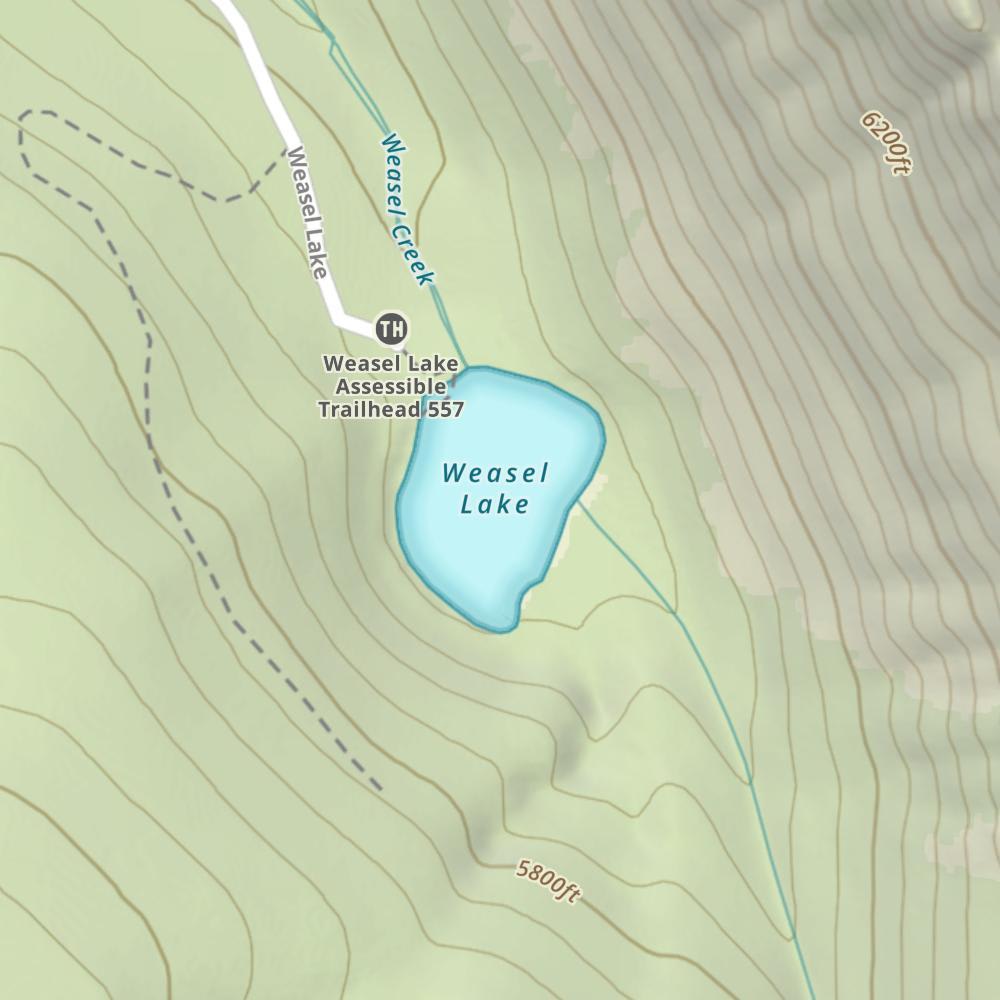 waterbodys
