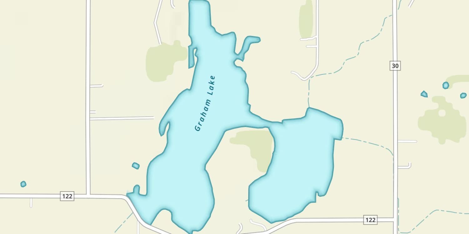 waterbodys